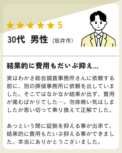 実はわかさ総合調査事務所さんに依頼する前に、別の探偵事務所に依頼を出していました。そこではなかなか結果が出ず、費用が嵩むばかりでした…。勿体無い気はしましたが思い切って乗り換えて正解でした。あっという間に証拠を抑える事が出来て、結果的に費用もだいぶ抑える事ができました。本当にありがとうございました。